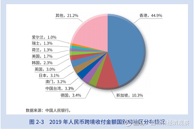 为什么要外汇储备(为什么要外汇储备资金)