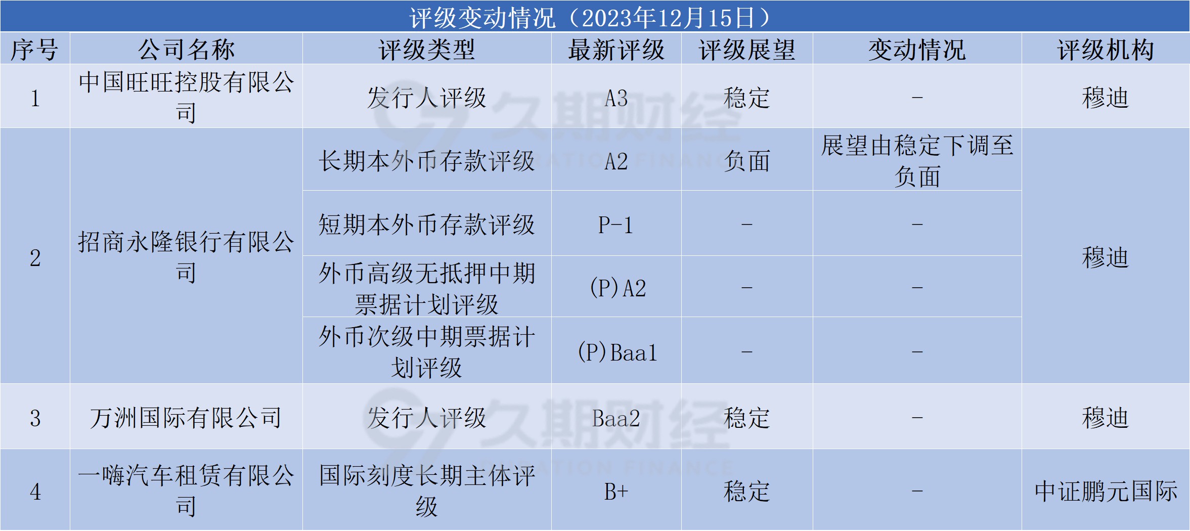 广东省外汇管理局(广东省外汇管理局咨询外国小币种可以报关进入中国玛)