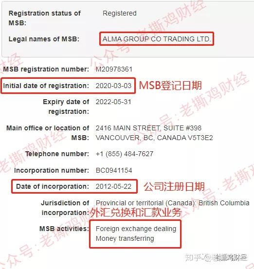 外汇凭证(外汇凭证怎么做)
