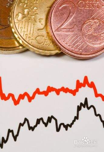 外汇黄金代理(做外汇黄金的正规平台)
