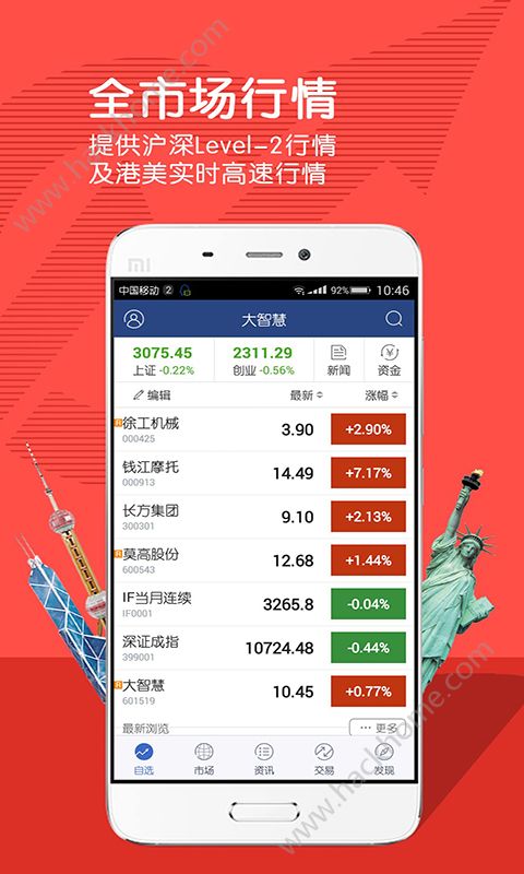 大智慧外汇软件(大智慧交易官方下载)