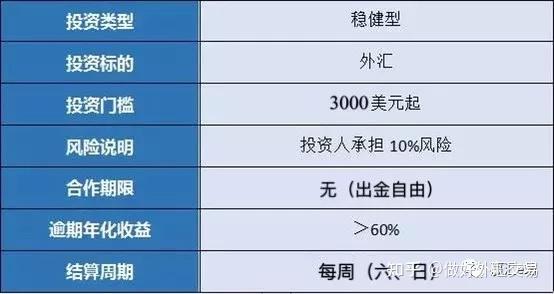 全球外汇交易时间(全球外汇交易时间表)