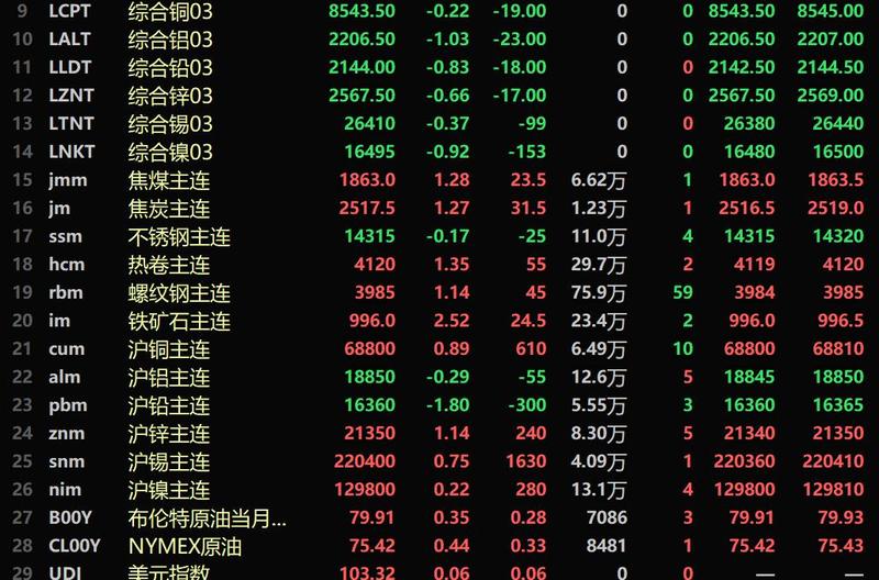 bp外汇(外汇中bp是什么意思)