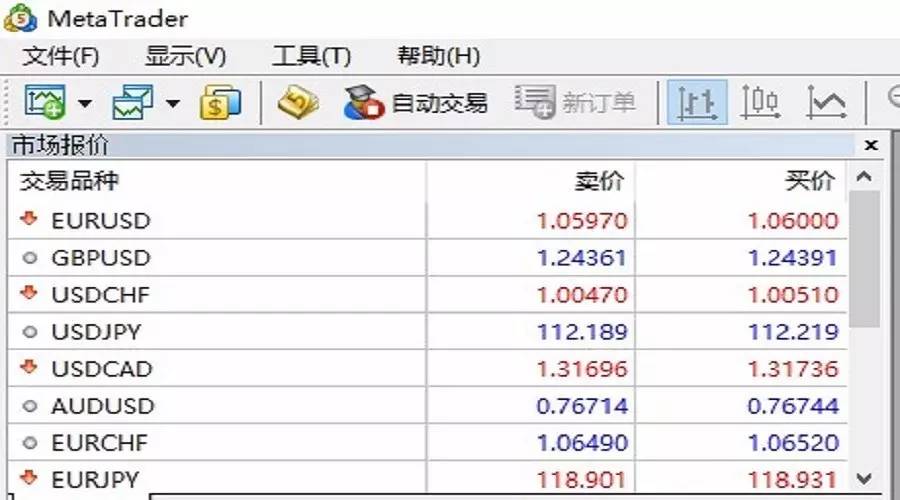 外汇交易平台手续费(正规外汇平台交易有手续费吗)