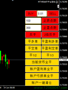 外汇手数(外汇手数计算公式)
