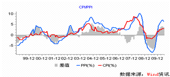 外汇m2(外汇mt5官网下载)