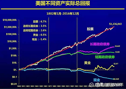外汇m2(外汇mt5官网下载)