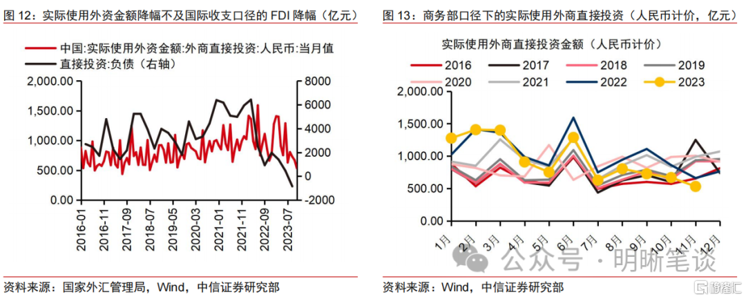 对外汇率(对外汇率怎么算)