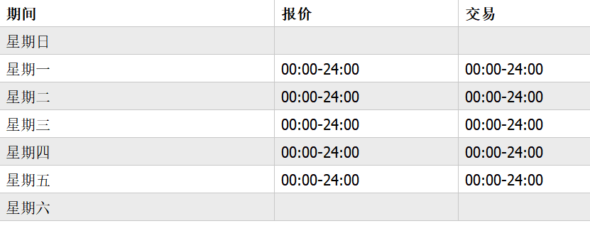 外汇平台嘉盛(嘉盛外汇登录入口)