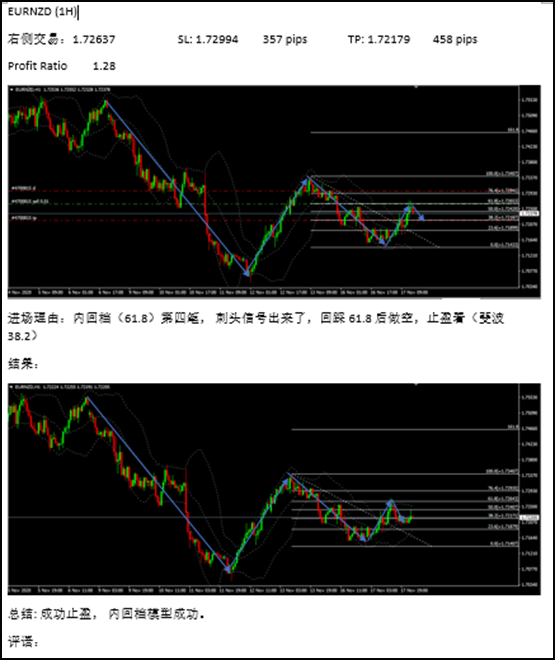 外汇盈亏(外汇盈亏分析怎么写)