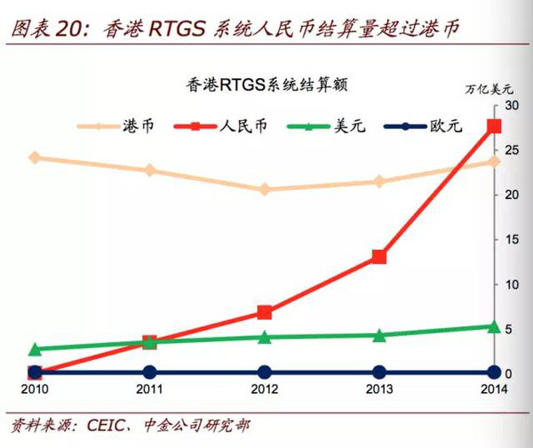 什么是外汇离岸(什么是外汇离岸人民币)