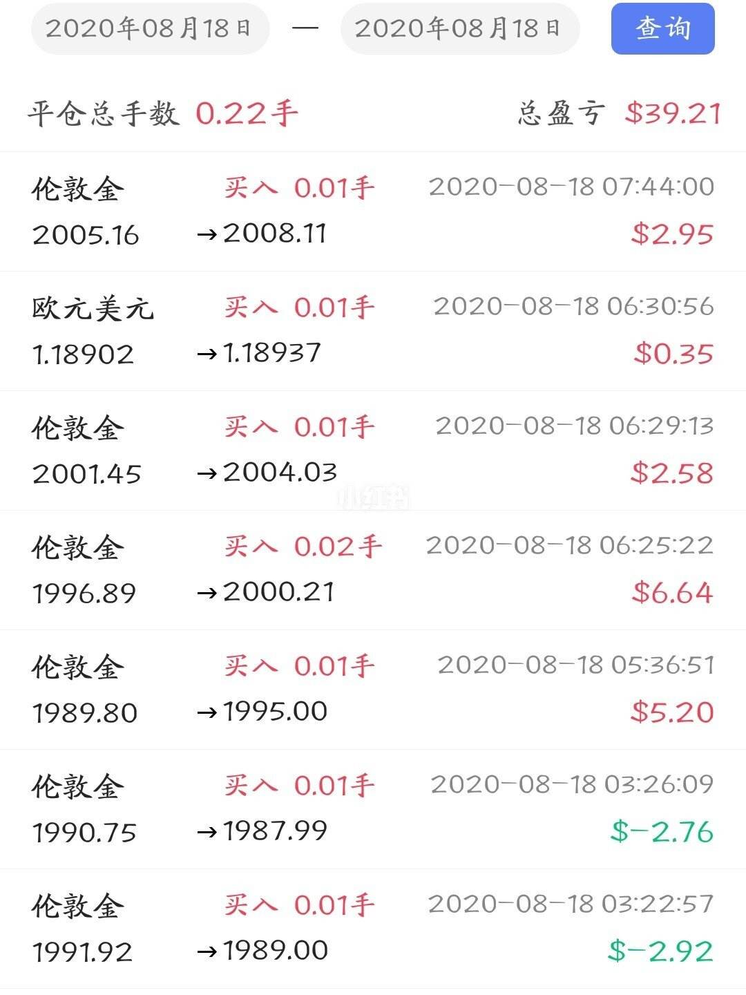 外汇交易单(外汇交易单子)
