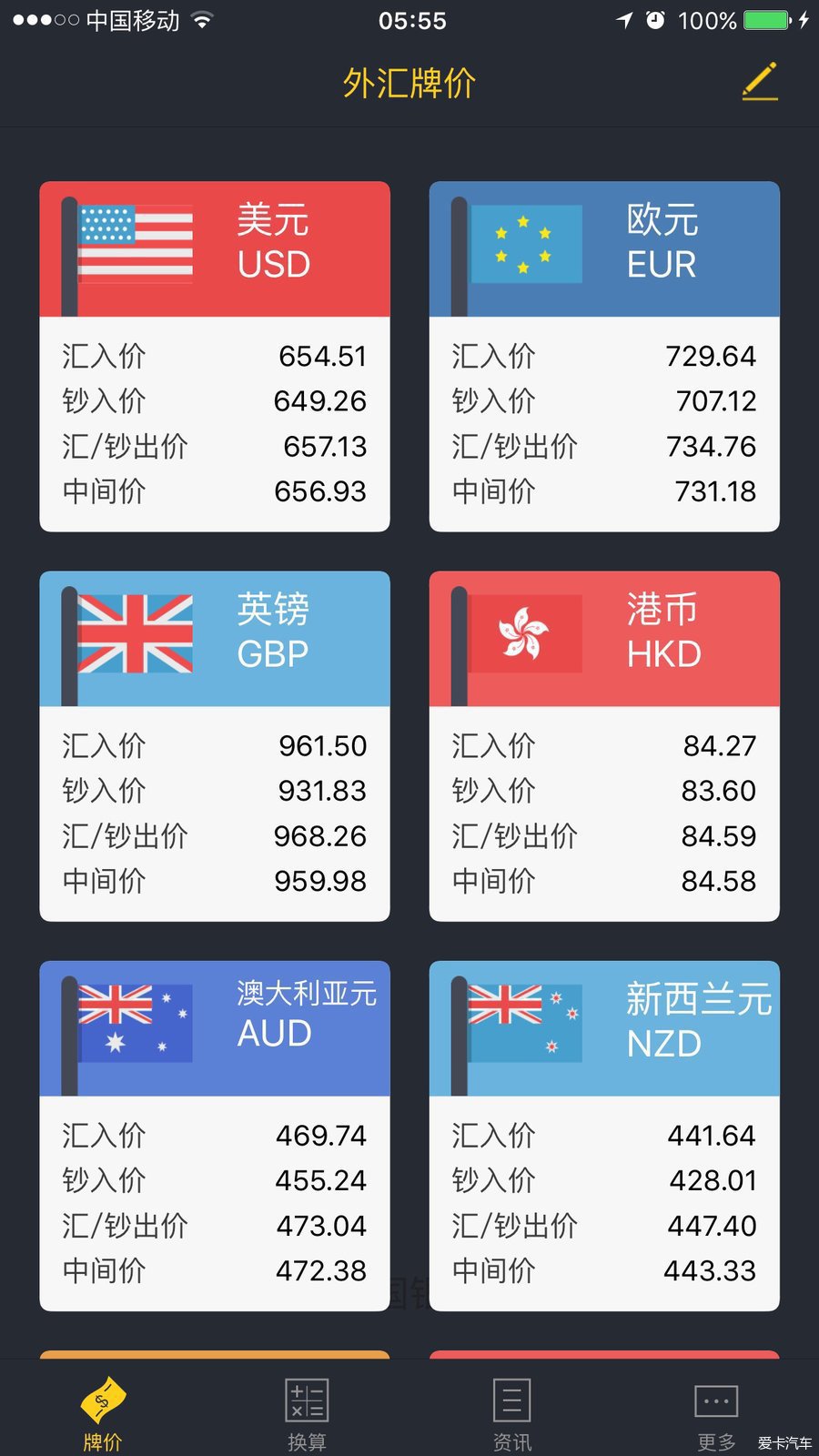上海换外汇(上海外币兑换机构地址)