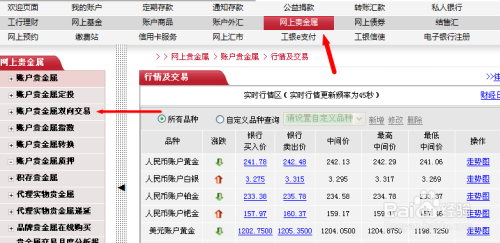 工行账户外汇(工行账户外汇和外汇买卖有什么区别)