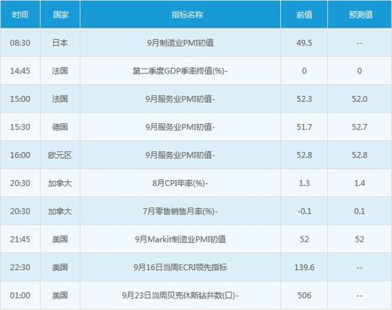 外汇交易市场时间(外汇交易市场几点停盘)