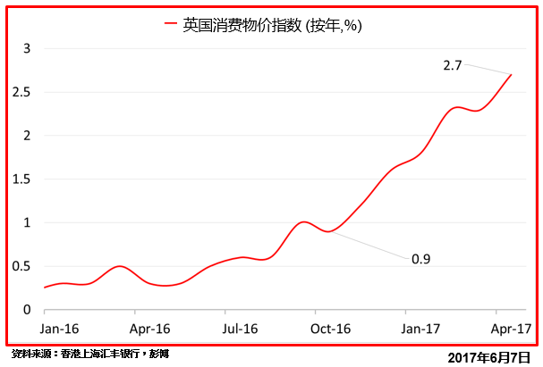近期外汇(近期外汇走势)