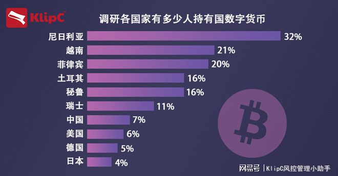 外汇的数字(外汇数字外管平台)