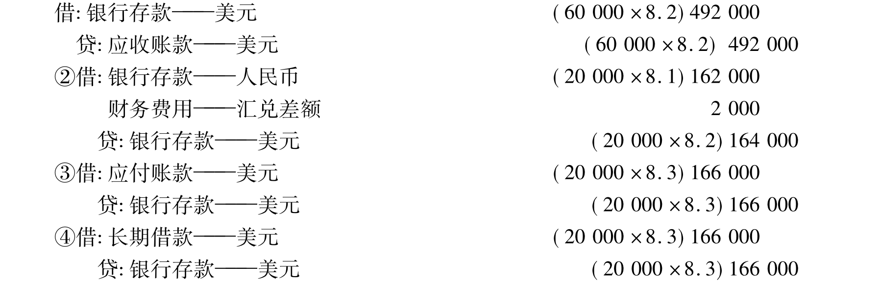外汇会计分录(外汇入账会计分录)