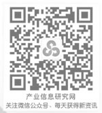 外汇生活(外汇生活费如何申报)
