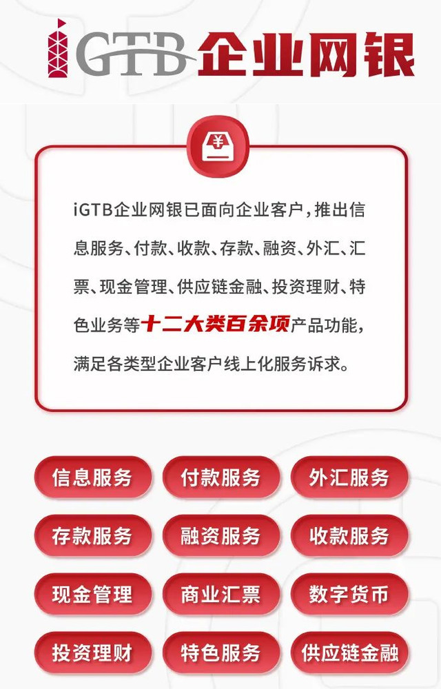 中行网银外汇(中行网银外汇汇率查询)