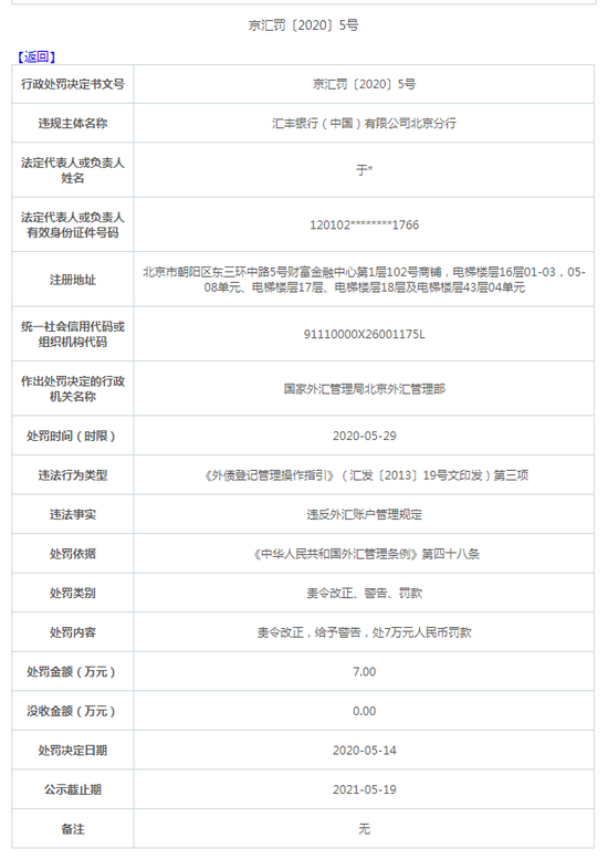 外汇帐号(外汇帐号有钱,就是提现不了)