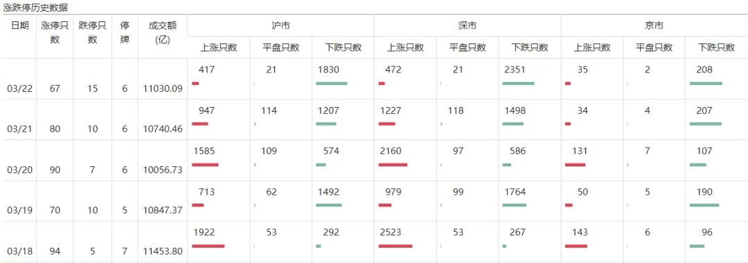 外汇盈亏(外汇盈亏计算公式)