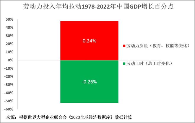 中国历年外汇储备(中国历年外汇储备走势图)
