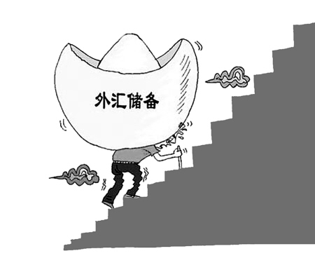 外汇与生活(外汇生活费如何申报)