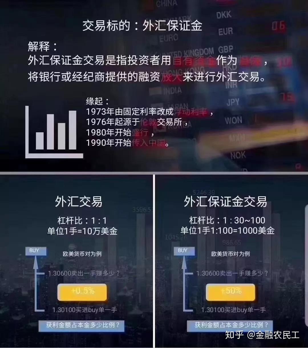 银行周末外汇(外汇周日休息吗)