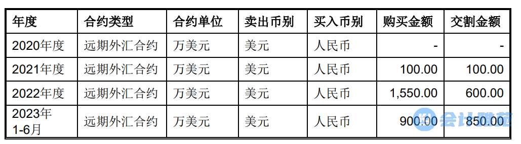 人民币外汇牌价表(今日人民币外汇牌价表)