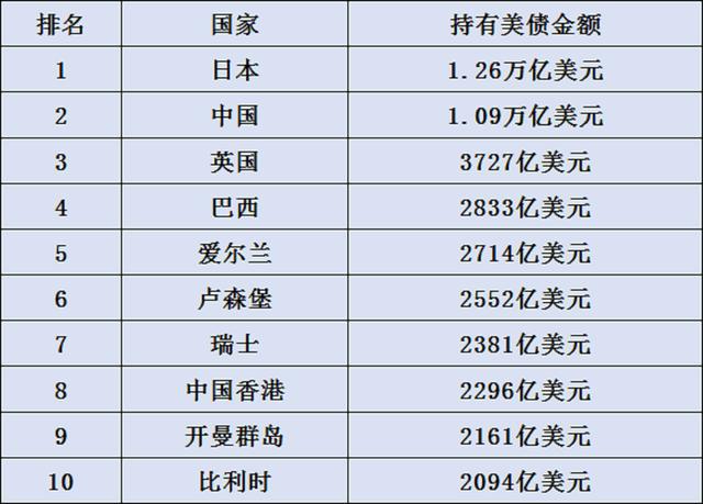 股票外汇区别(股票跟外汇的区别)