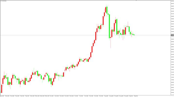 trademax外汇(trademax外汇平台官网)