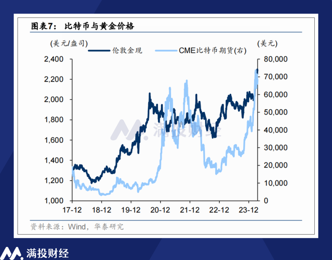 中国的外汇储备有多少(中国的外汇储备有多少美国国债)