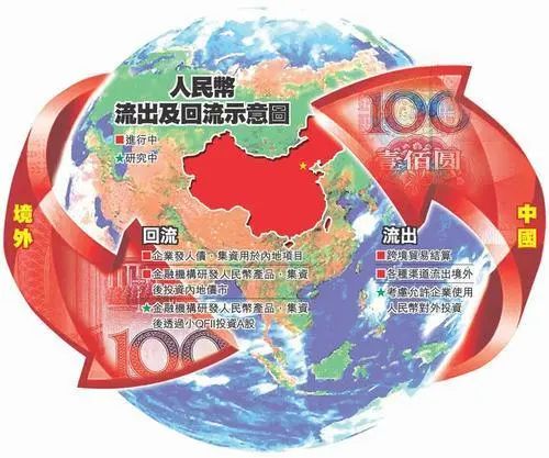福易外汇(福汇交易外汇交易)
