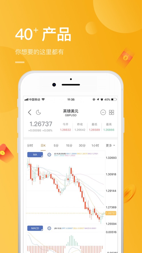 外汇交易平台是什么(外汇交易平台是什么平台)
