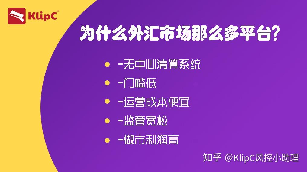 微外汇平台(微交易外汇交易入门)