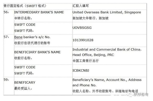 个人国外汇款(个人国外汇款进入中国)