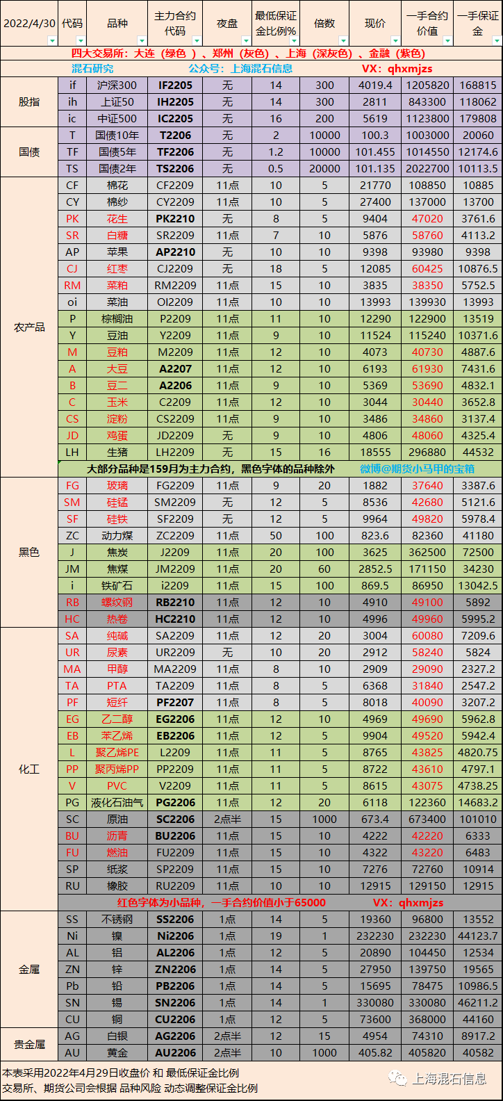 全球外汇交易时间(全球外汇交易时间是多少)