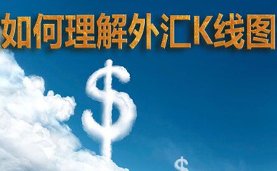 外汇市场如何(外汇市场如何影响货币市场)