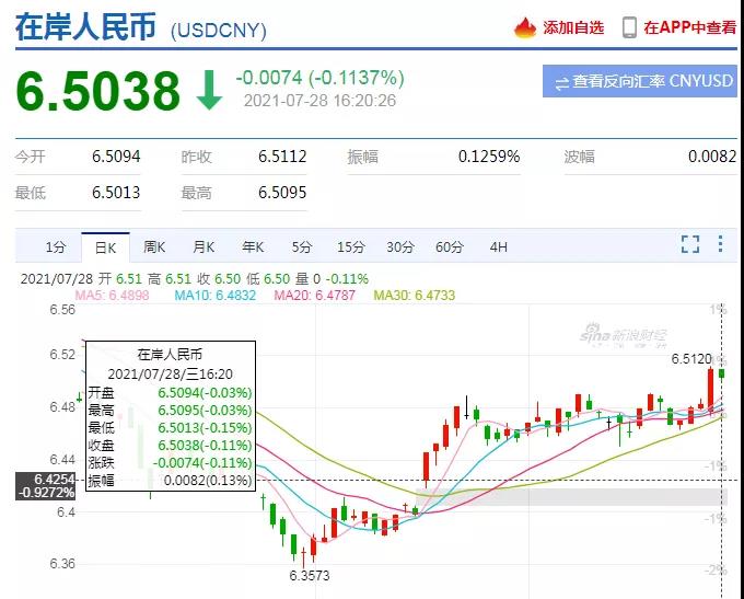 外汇牌价什么意思(外汇牌价是怎么计算出来的)