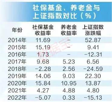 外资企业外汇(外资企业外汇FDI每年是否需要申报)