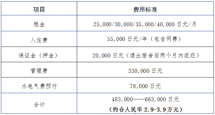 外汇的日语(外汇的日语怎么说)