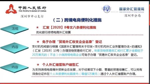 企业付外汇(企业付外汇申报流程)