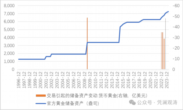 外汇银行报价(外汇银行报价与外汇交易分析)