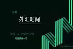 理解外汇(如何理解外汇)