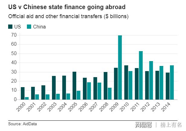 对外汇率(对外汇率是谁比谁)