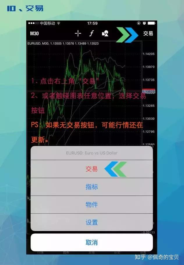 外汇交易平台模拟(外汇交易模拟账户平台)