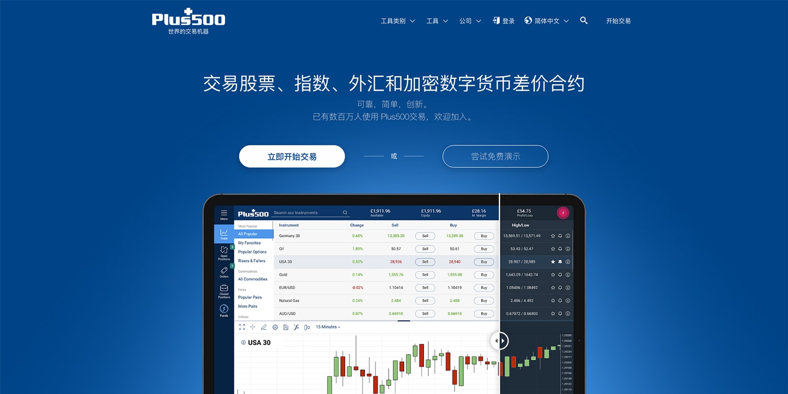 外汇平台评测(2021年外汇平台正规排行榜)