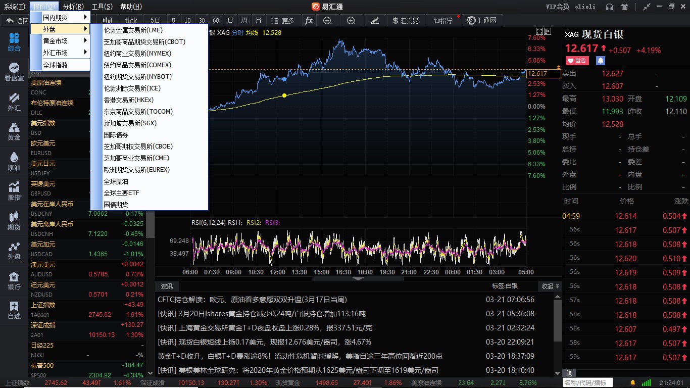 福易外汇(福汇外汇官网外汇交易软件技巧)