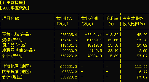 sina外汇(外汇手机新浪网)